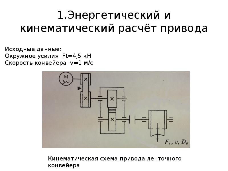 Расчет кинематической схемы электропривода