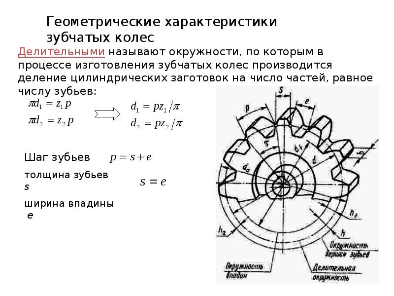 Диаметры зубьев. Геометрические параметры зубчатого колеса. Формула расчета шестерни прямозубой. Модуль число зубьев делительный диаметр. Основные геометрические параметры зубчатого колеса.