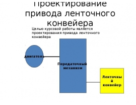 Энергетический и кинематический расчёт привода