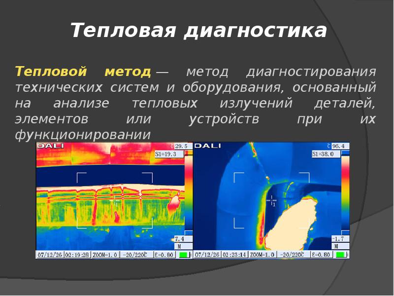 Термические методы анализа презентация