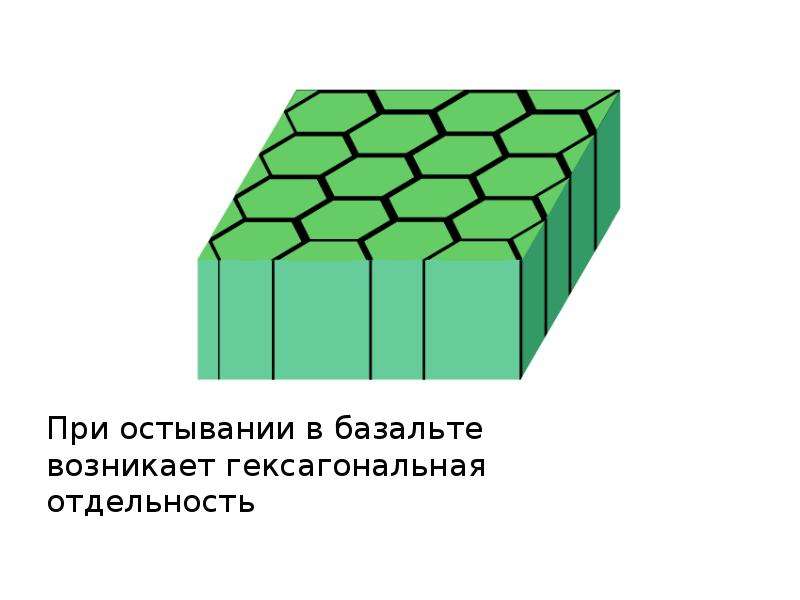 Структура базальтов