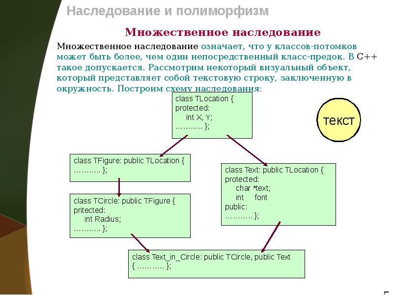 Python реализовать множественное наследование