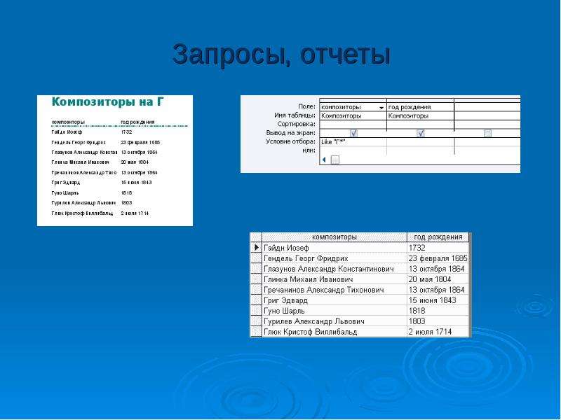 Композиторы 18 века презентация