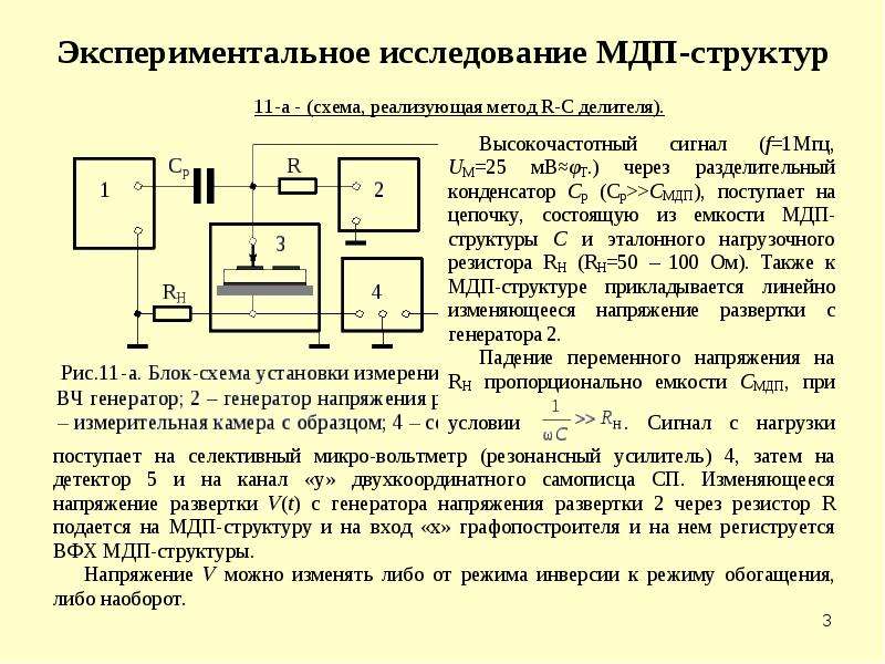 Экспериментальное изучение