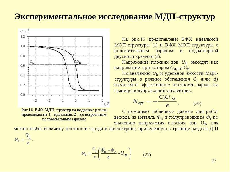 Экспериментальное исследование