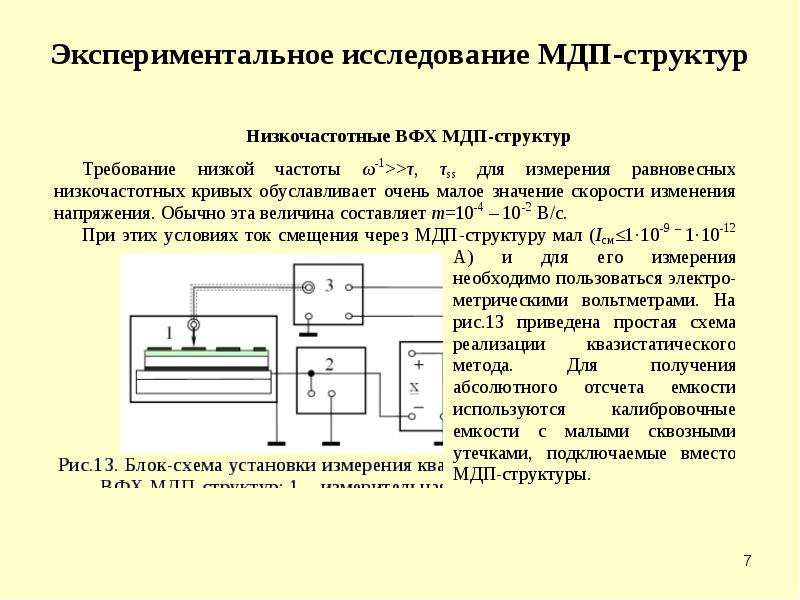 Экспериментальное исследование