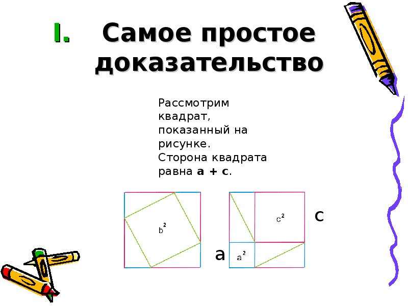 Как называются стороны карт. Сторона квадрата. Квадрат (геометрия). Теорема Пифагора доказательства простые. Обобщенная теорема Пифагора.