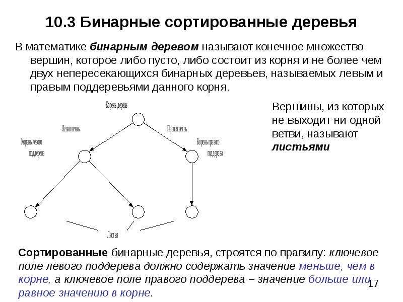 Конечной называется информация