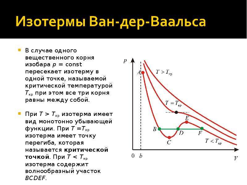 Замкнутые изотермы