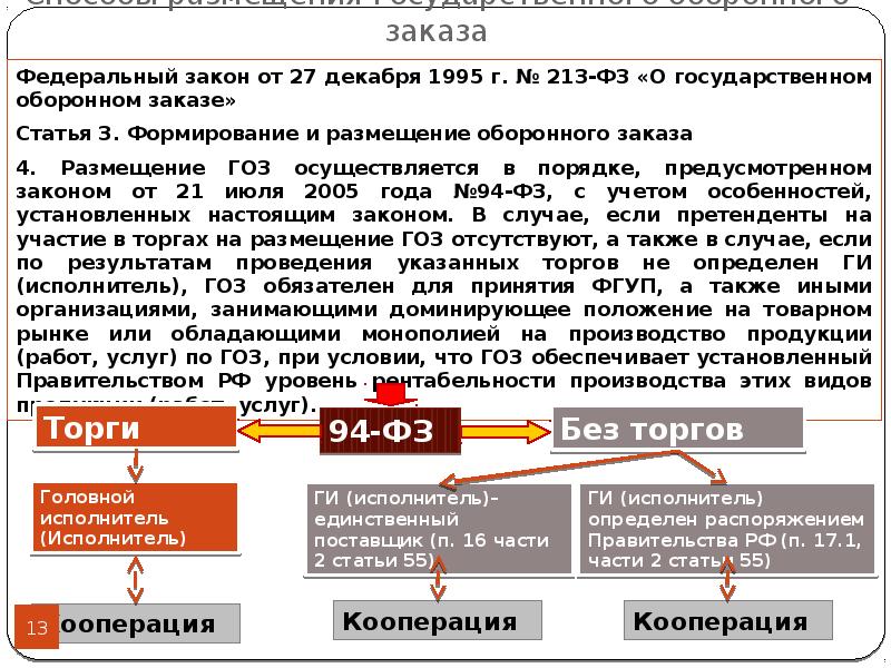 Ценообразование оборонной продукции