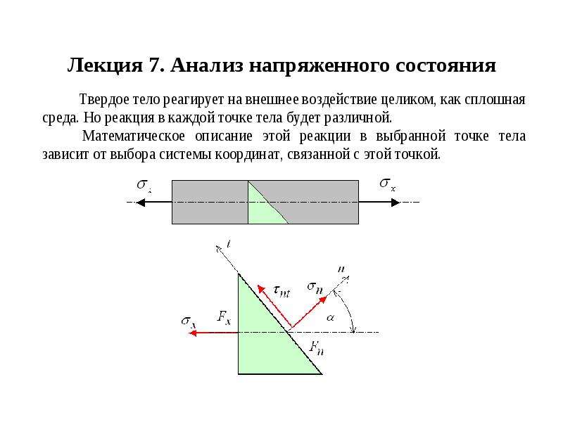 Схема какого напряженного состояния изображена на рисунке