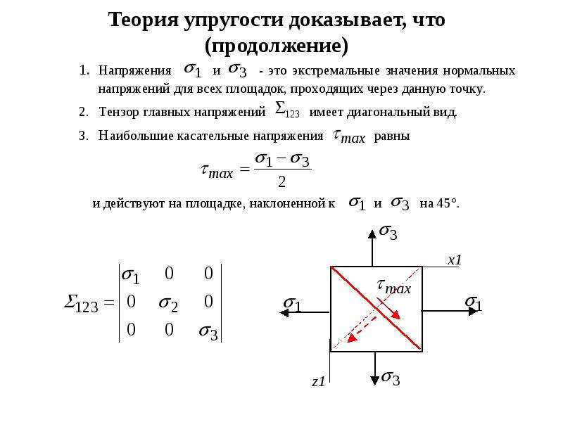 Схема какого напряженного состояния изображена на рисунке