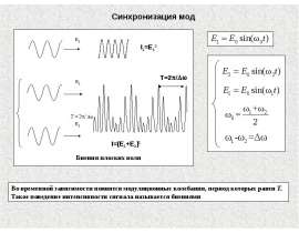 Синхронизация мод