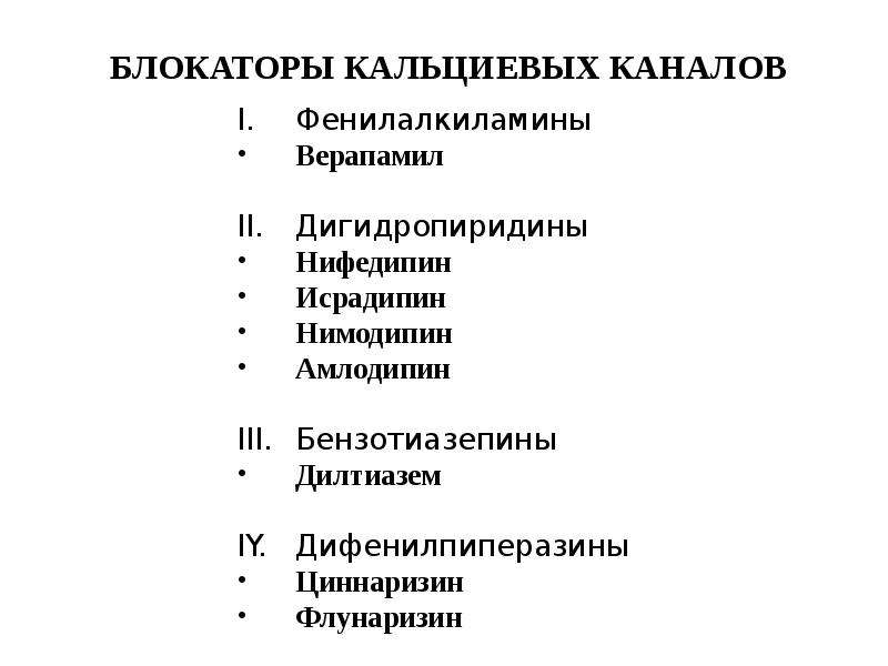 Антиангинальные средства презентация