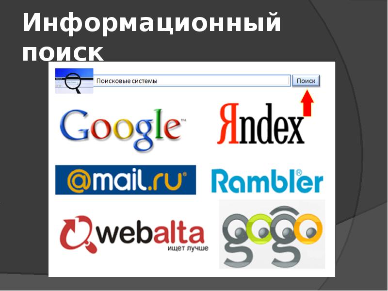 Поисковые ис. Информационный поиск. Интернет-Поисковая система. Информационные поисковые системы. Логотипы поисковых систем.