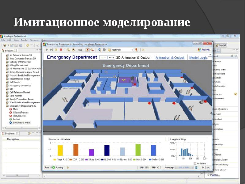 Архитектуры систем поддержки принятия решений