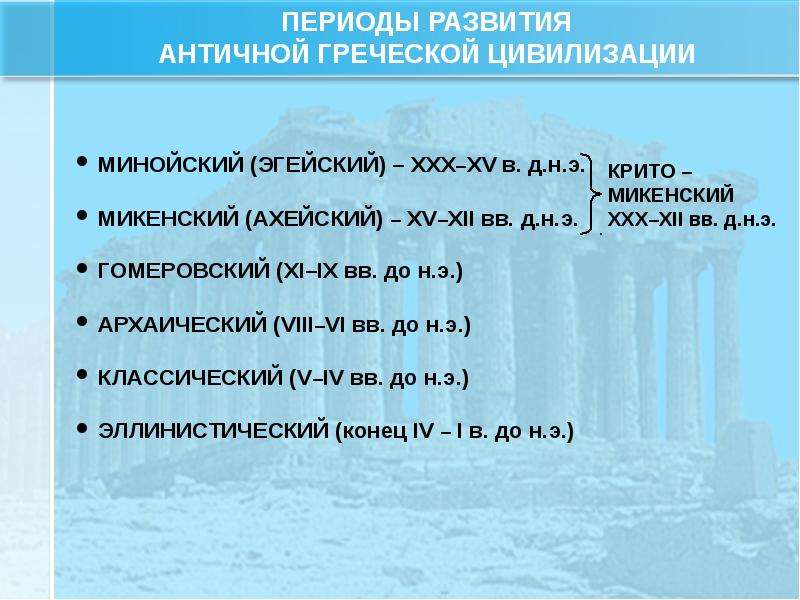 Период э. Периодизация истории древней Греции кратко таблица. Основные периоды развития древней Греции. Периодизация истории древней Греции. Периодизация древнегеции.