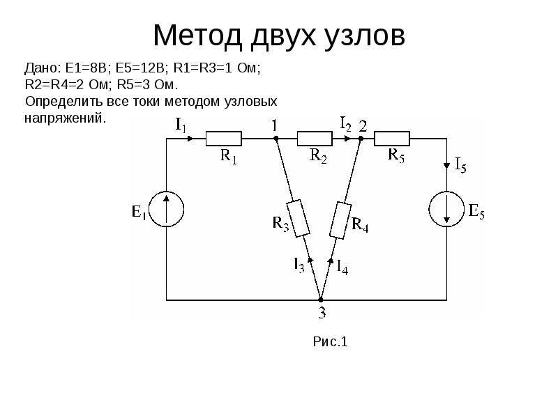 Метод двух и