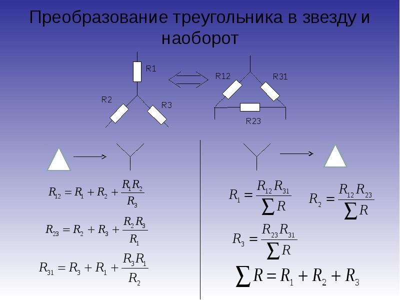 Метод непосредственного развертывания excel