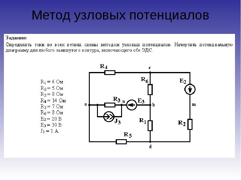 Метод непосредственного развертывания excel