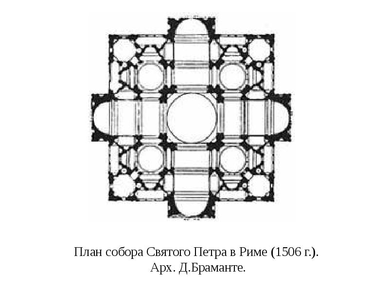 План соборов