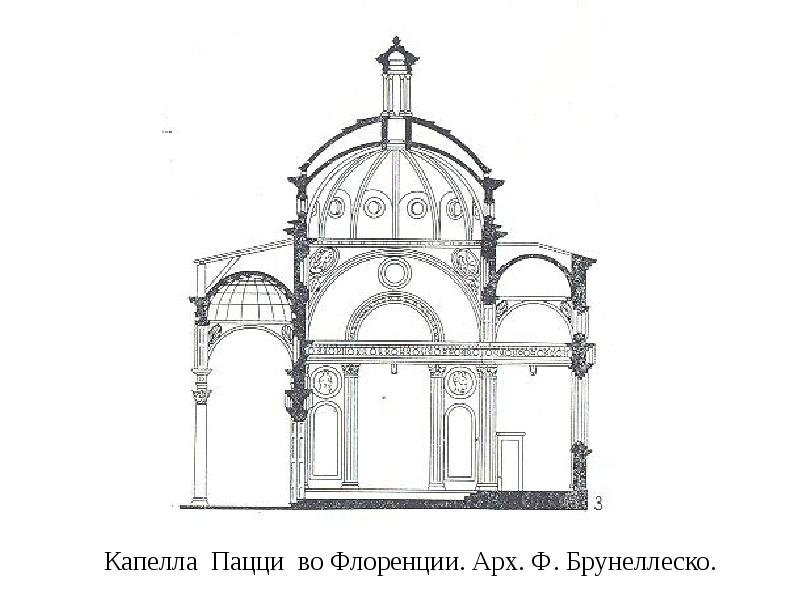 Капелла пацци во флоренции план