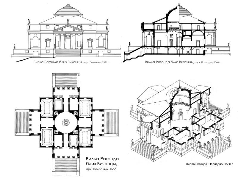 Вилла ротонда чертеж