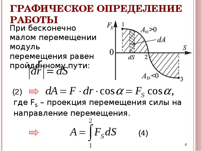 Работа силы мощность