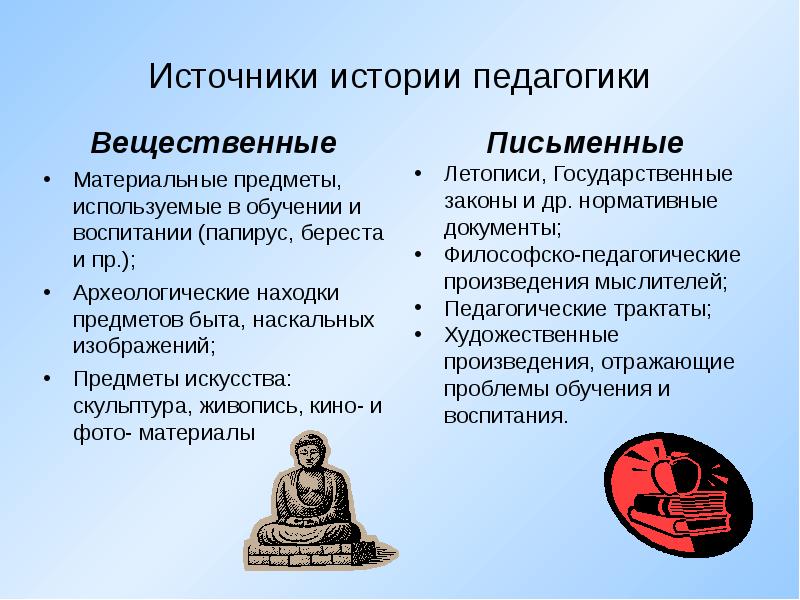 Картинки история педагогики