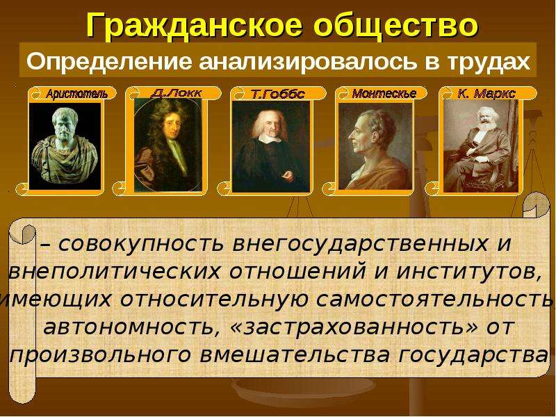 Общество на определенной. Гражданское общество определение. Гражданское общество определение Обществознание. Гражданское общество краткое определение. Гражданское общество это в истории.