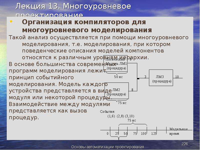 Объединение основа. Основы автоматизации проектирования. Основы автоматизированного проектирования МГТУ. Основы автоматизированного проектирования НГТУ. Основы автоматизации выходная величина.