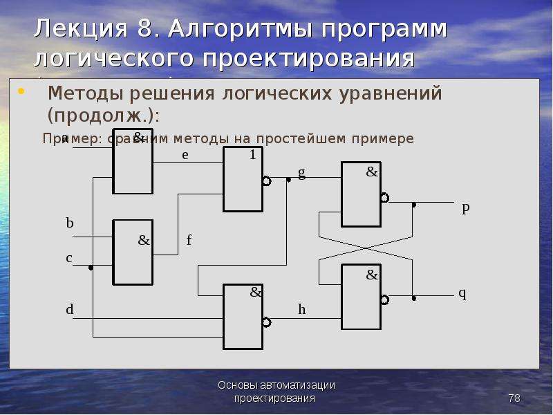 Логические программы. Процедуры логического проектирования. Программное обеспечение проектирования логических схем. Методы логического проектирования. Проектирование логики приложения схемы.