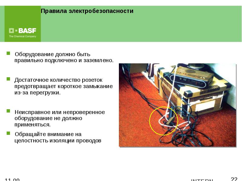 Оборудование должно. Неисправное оборудование должно быть. Мероприятия по предотвращению короткого замыкания. Почему оборудование должно быть. Устройство в как должно выглядеть.