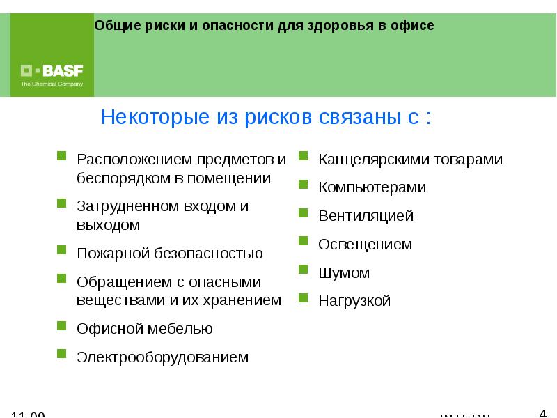 Безопасность в офисе презентация