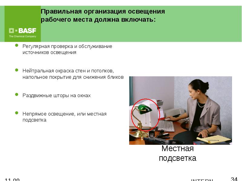 Правильная организация. Презентация по безопасности в офисе.