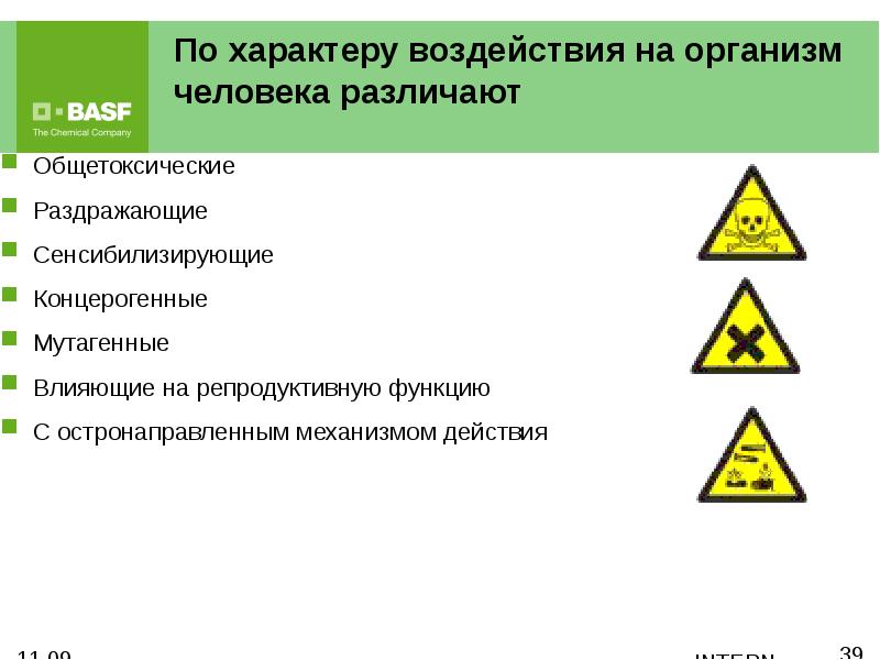 Характеру воздействия на организм