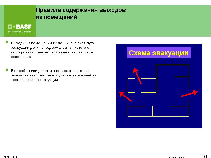 Эвакуационные пути включают