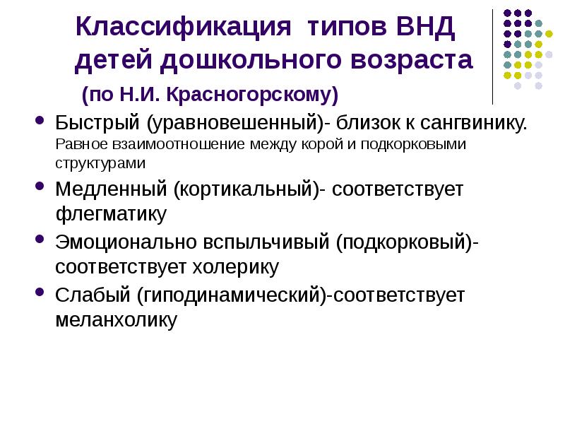 Индивидуально типологические особенности ребенка презентация