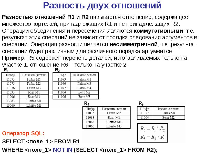 Как получить двойное. Операция разность в реляционной алгебре. Операция объединения в реляционной алгебре. Реляционная Алгебра БД объединение. Реляционная Алгебра операции объединения и пересечения.