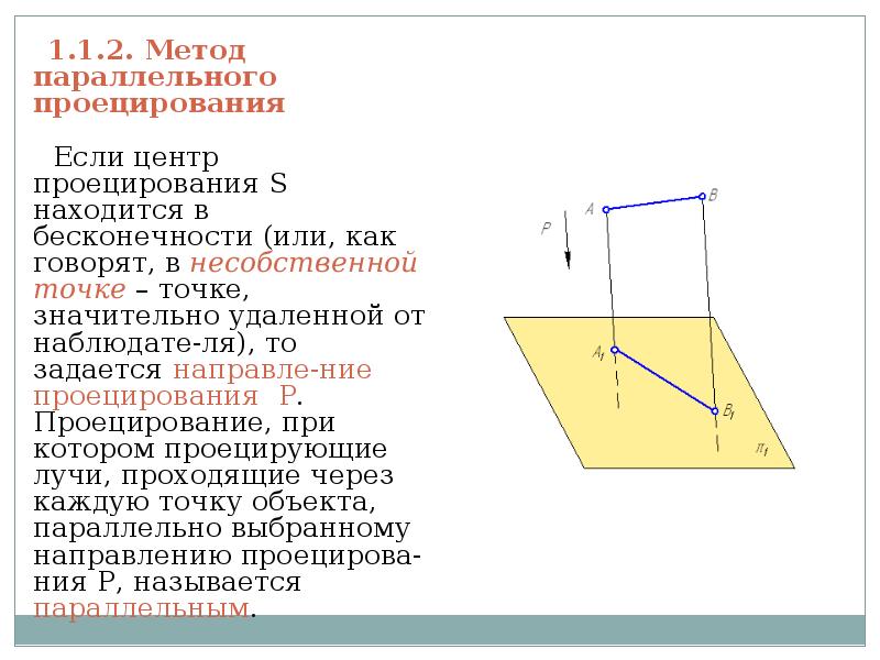 Параллельная проекция точки. Метод параллельного проецирования. Аппарат параллельного проецирования. Параллельный способ проецирования. Параллельное проецирование точки.