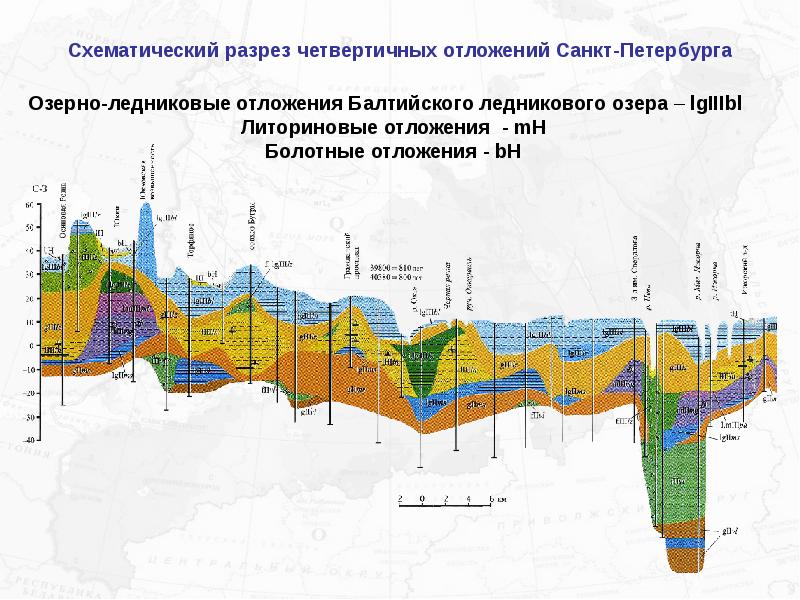 Геологическая карта четвертичных отложений ярославской области