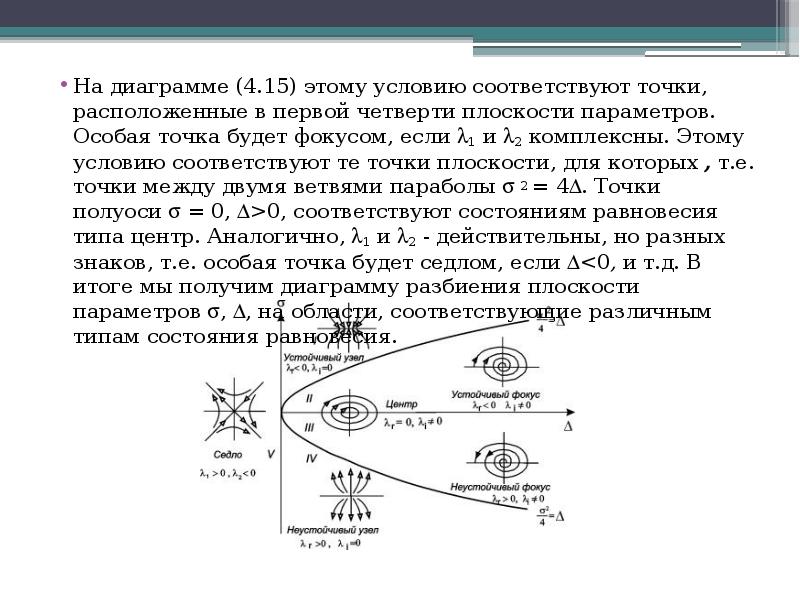 Соответствует условию установленному