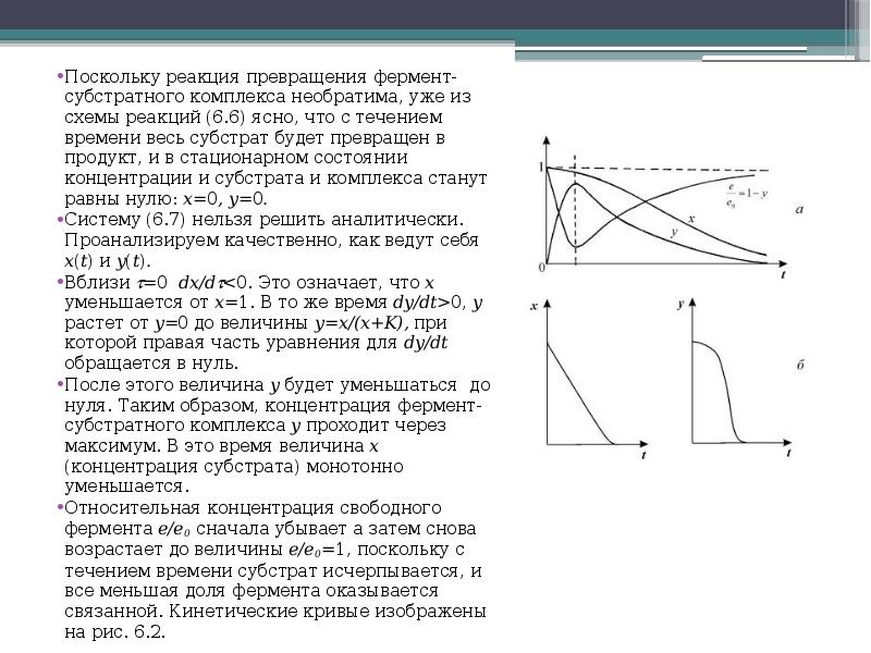 Поскольку в течении. Математическая модель ферментативной реакции. Глубина превращения реакции. Преобразование субстрата в продукт в составе комплекса. Реакции по превращению субстрата.