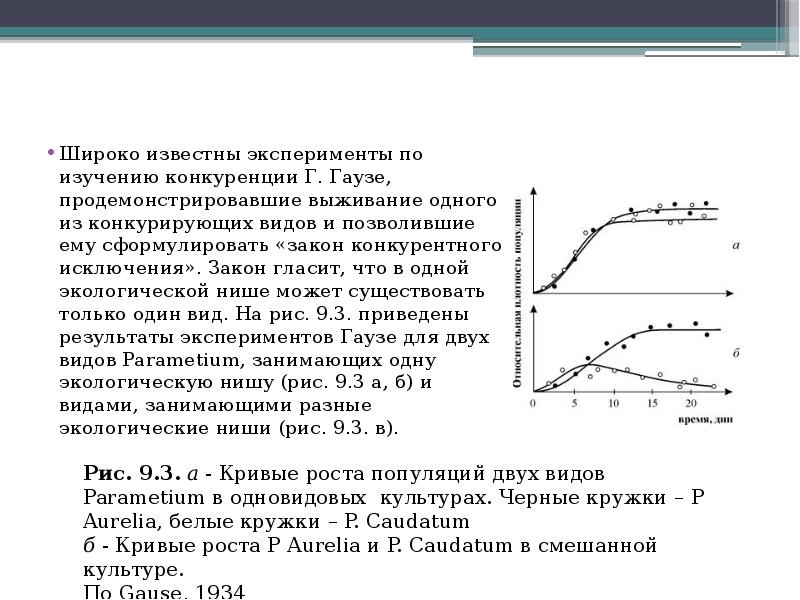 Принцип конкурентного исключения