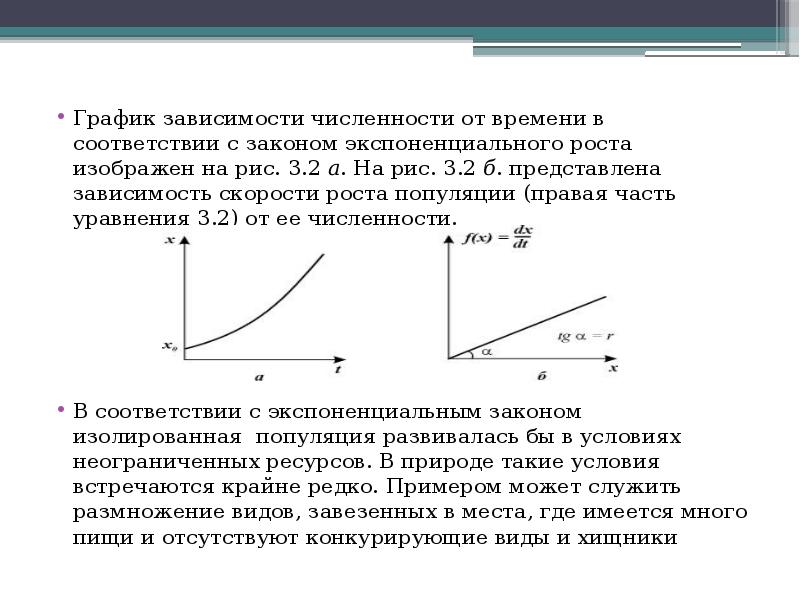 Зависимость количества от времени