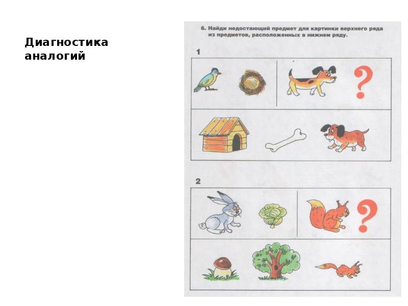 Дошкольная диагностика. Диагностика мышления дошкольников. Найди недостающие предметы. Тестовая диагностика мышления дошкольника. Аналогии диагностика.