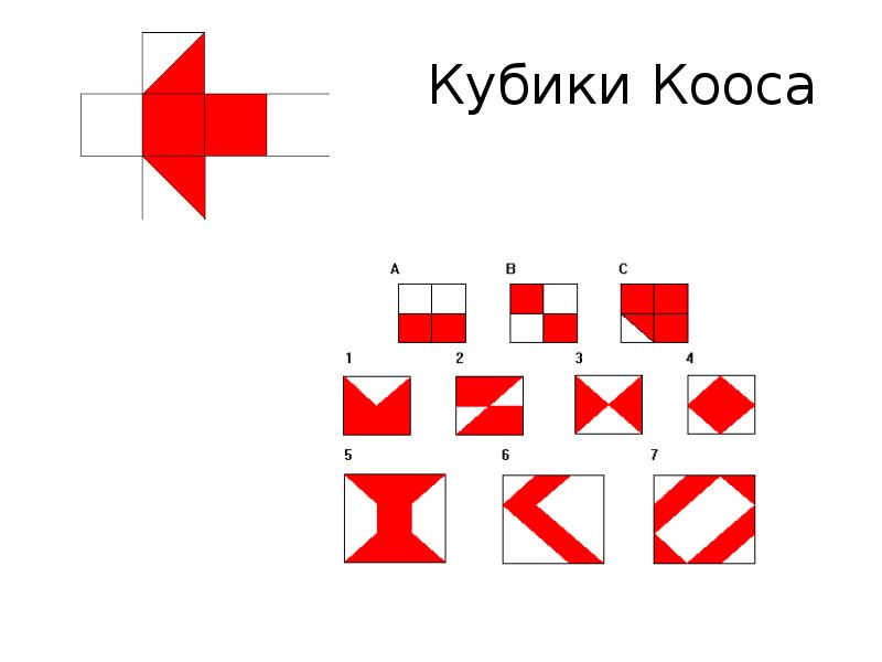 Кубики кооса схемы