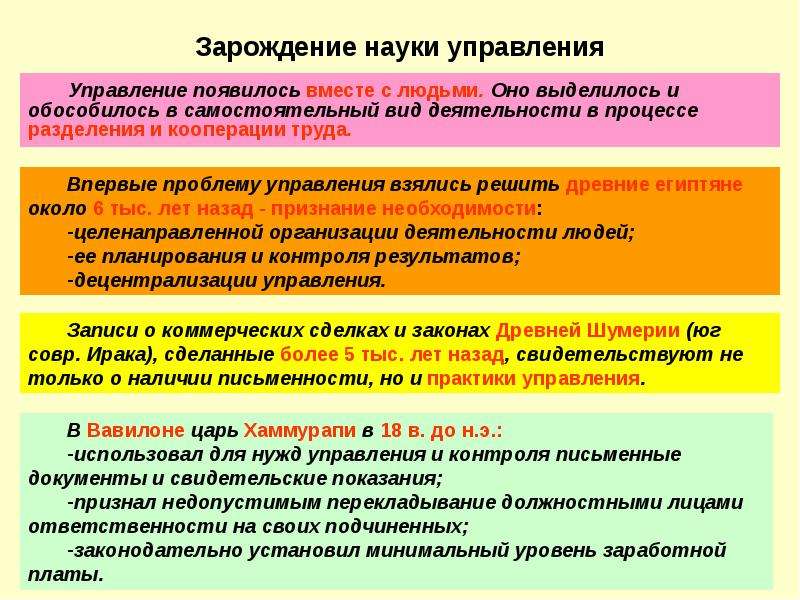 Зарождение дисциплины управление проектами в россии и за рубежом