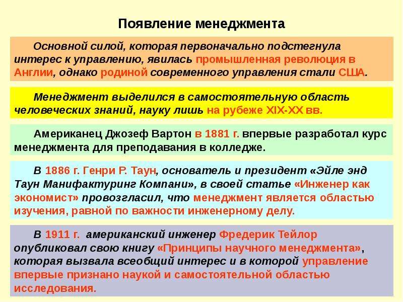 Необходимость в самостоятельной дисциплине управление проектами была создана