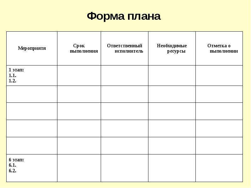 Бланки для проекта